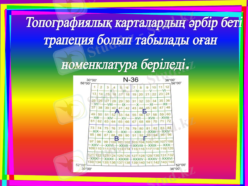 Slide 7