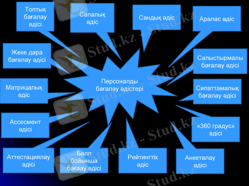 Slide 9