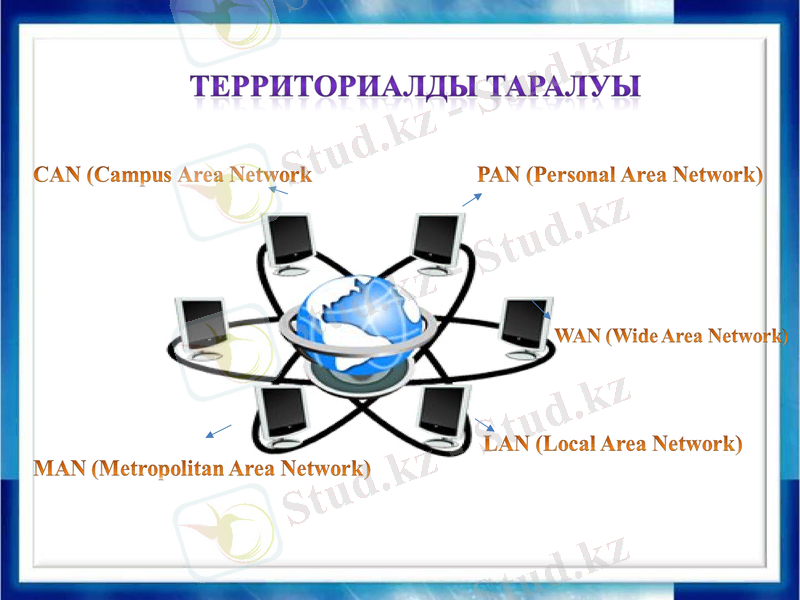 Slide 3
