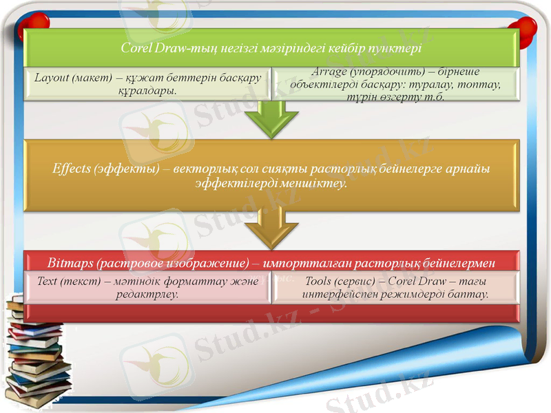 Slide 5