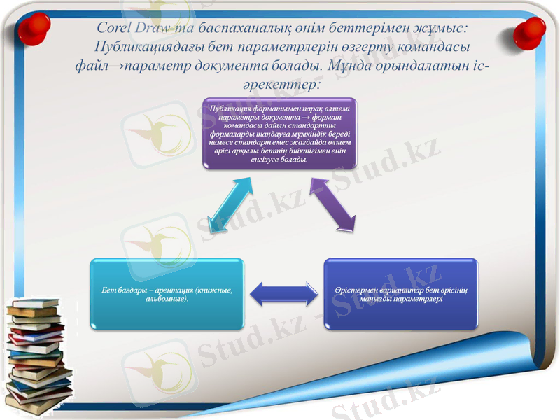 Slide 6