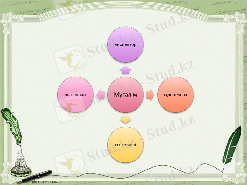 Slide 7