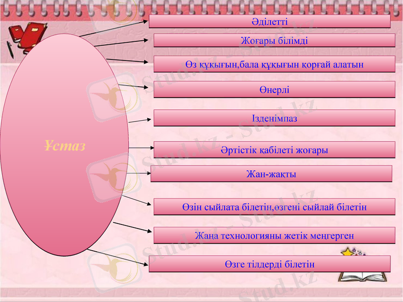 Slide 8