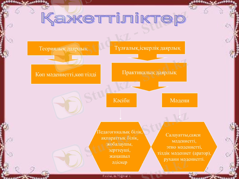 Slide 9