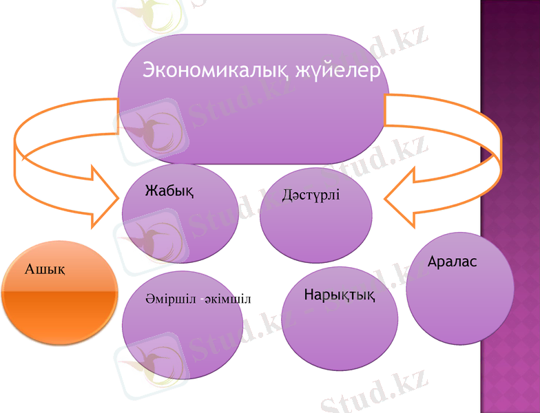 Slide 10