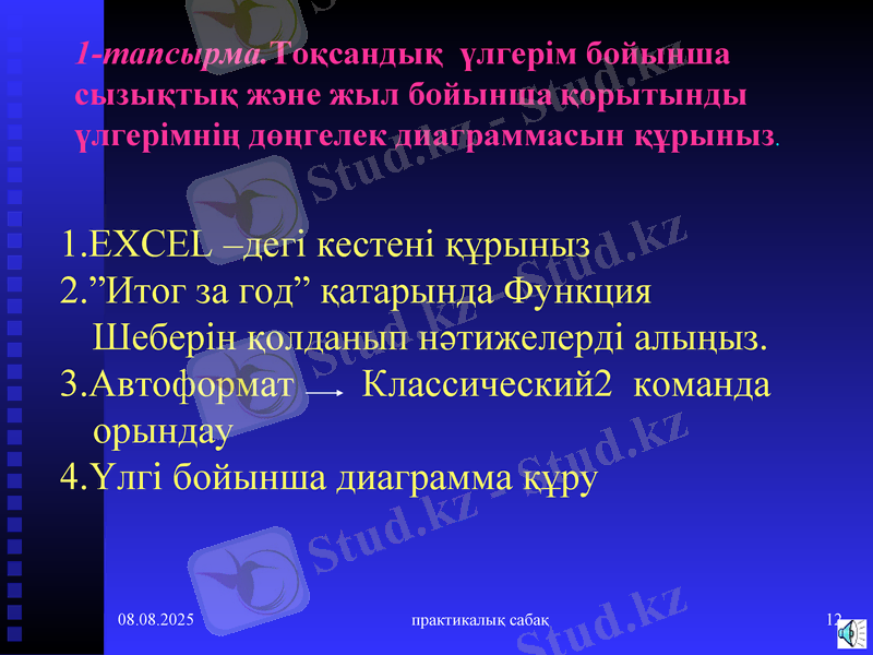 Slide 12