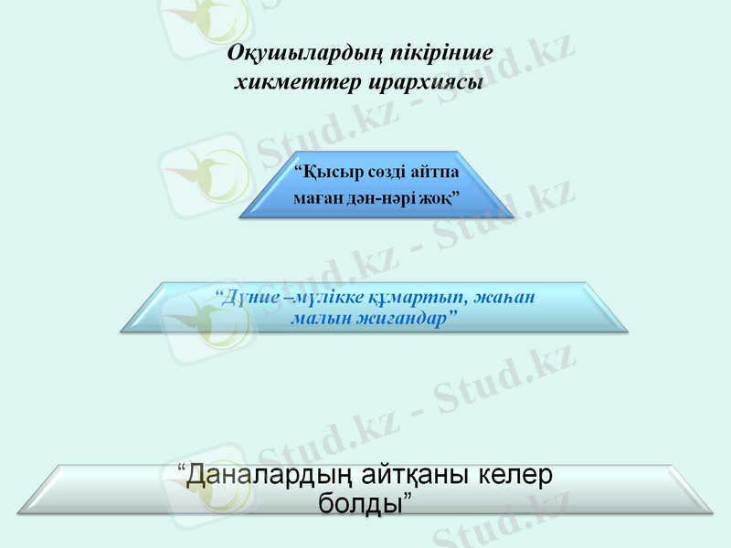 Slide 13