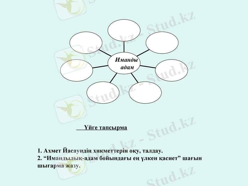 Slide 15