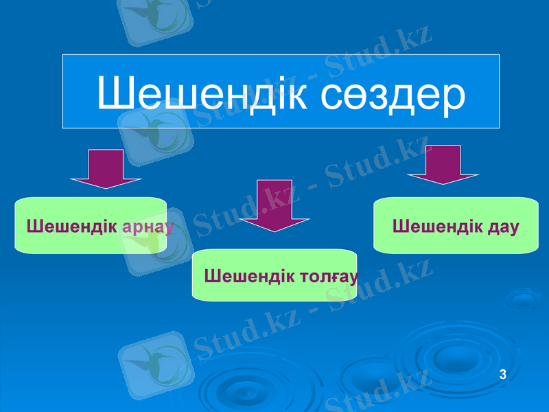 Slide 2