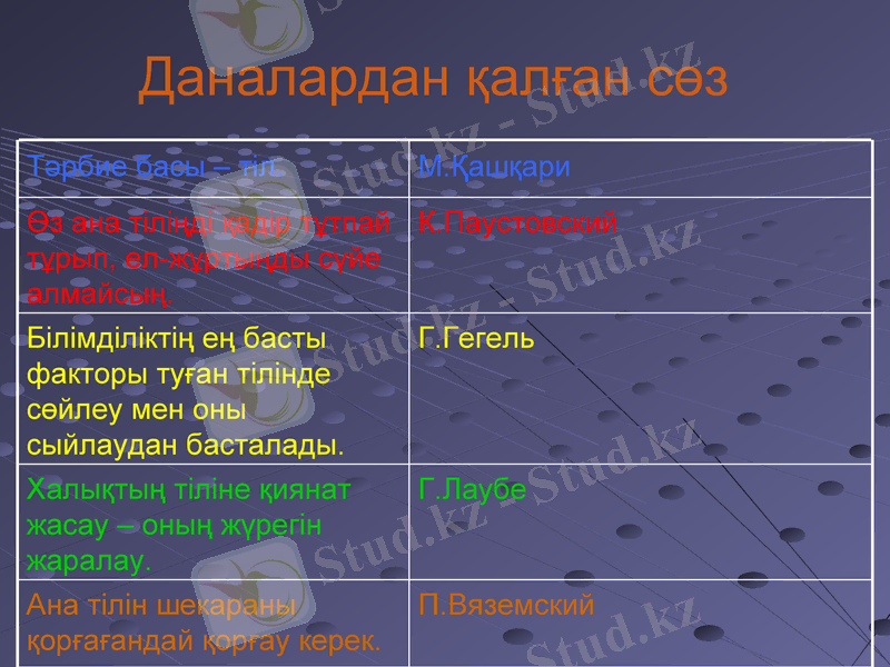 Slide 7