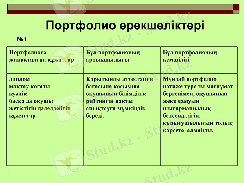 Slide 15