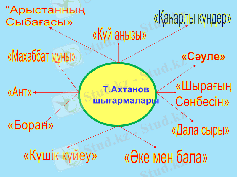 Slide 6