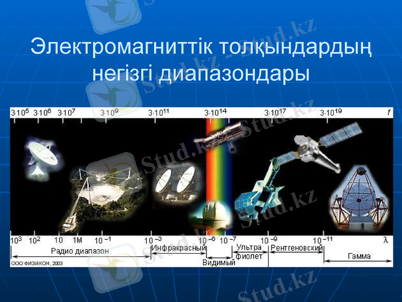 Slide 17