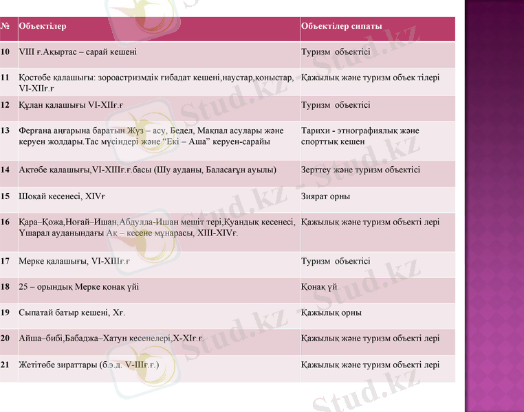 Slide 10