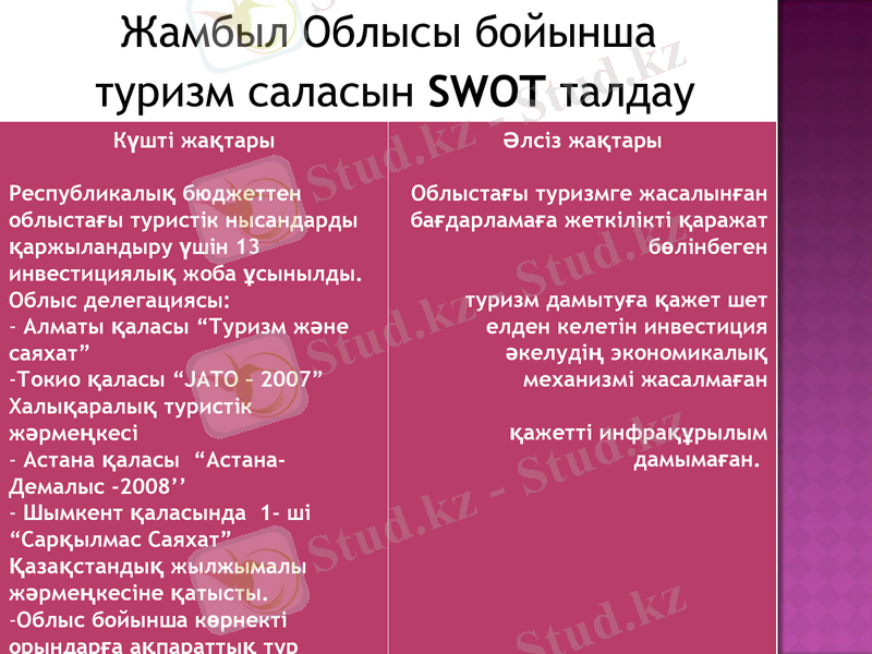 Slide 12