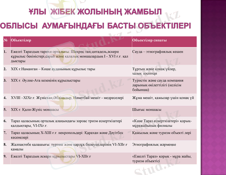 Slide 9