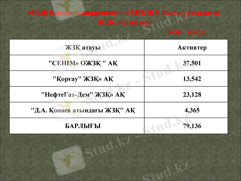 Slide 6