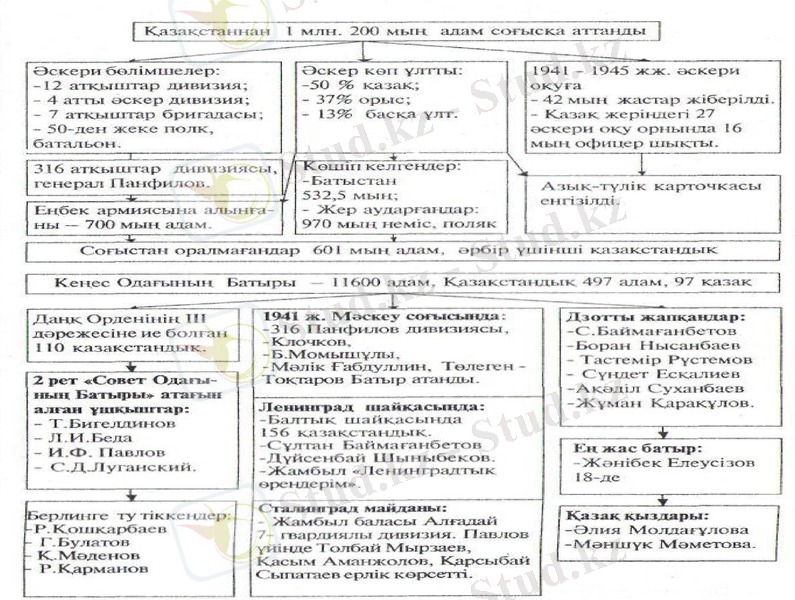 Slide 8