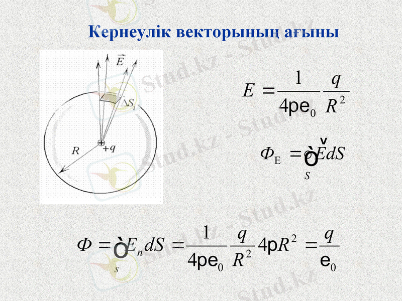 Slide 14