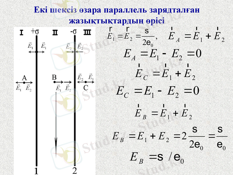 Slide 19