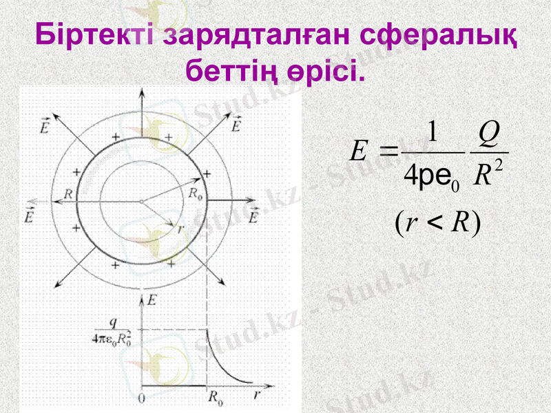 Slide 20