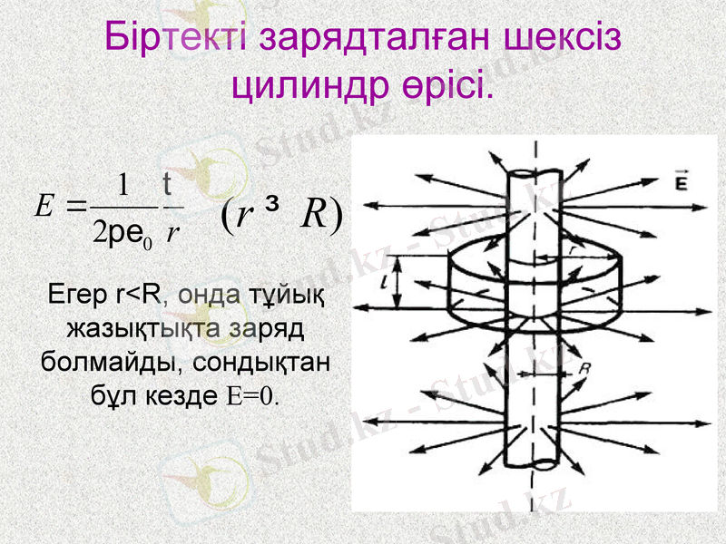 Slide 21