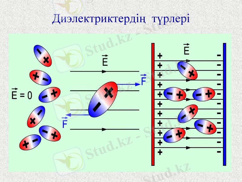 Slide 28