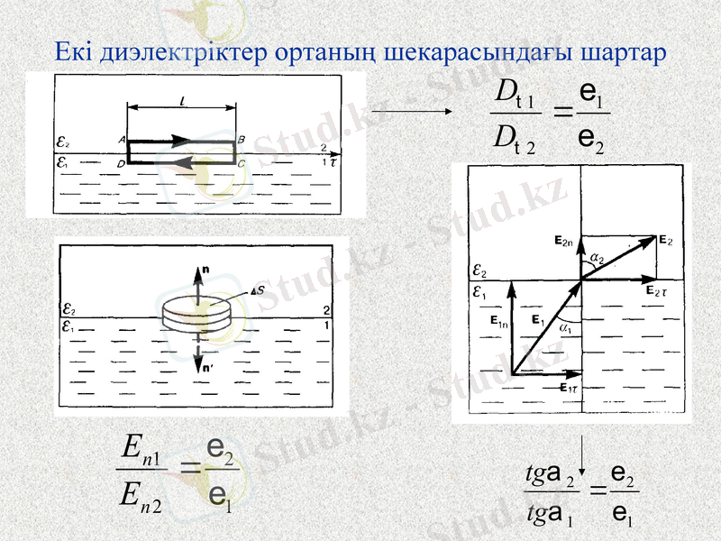 Slide 34