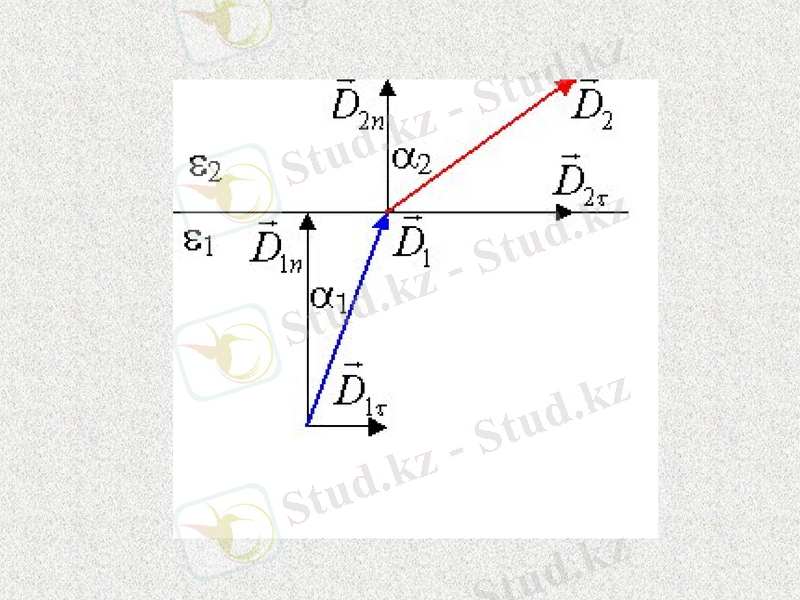 Slide 35