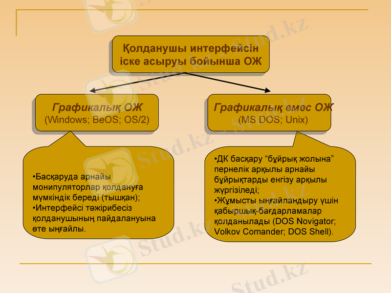 Slide 15