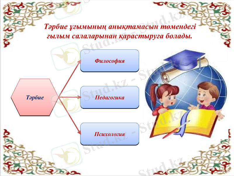 Slide 7