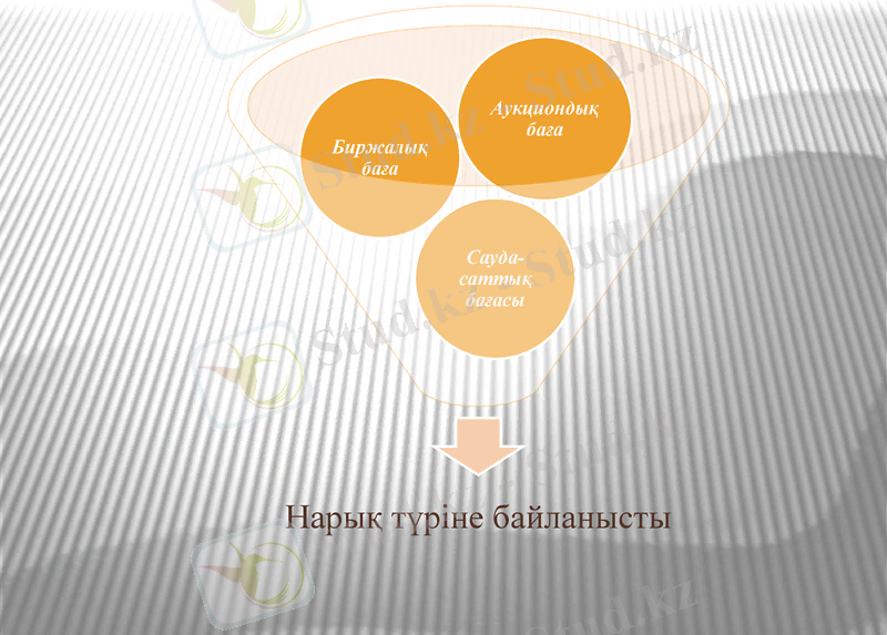 Slide 16