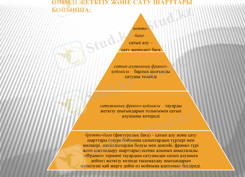 Slide 18