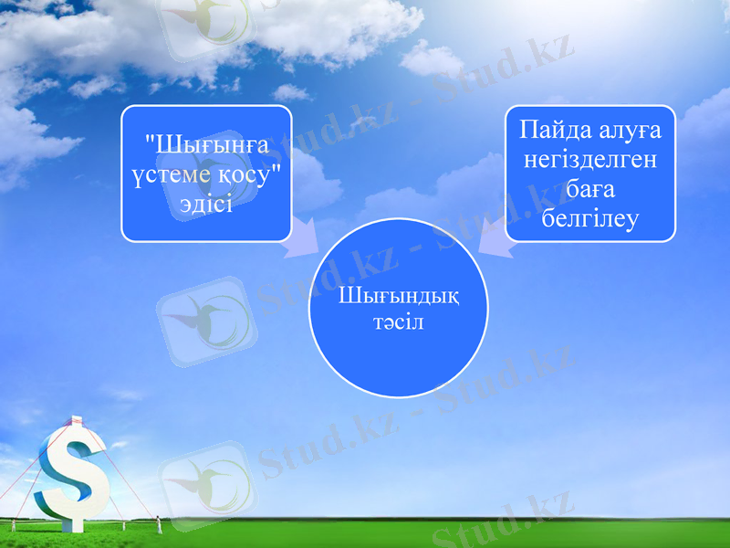 Slide 22