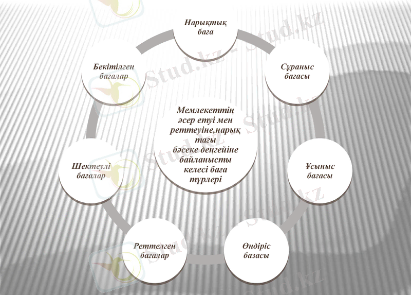 Slide 9
