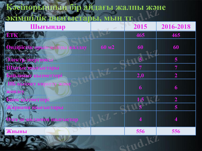 Slide 8