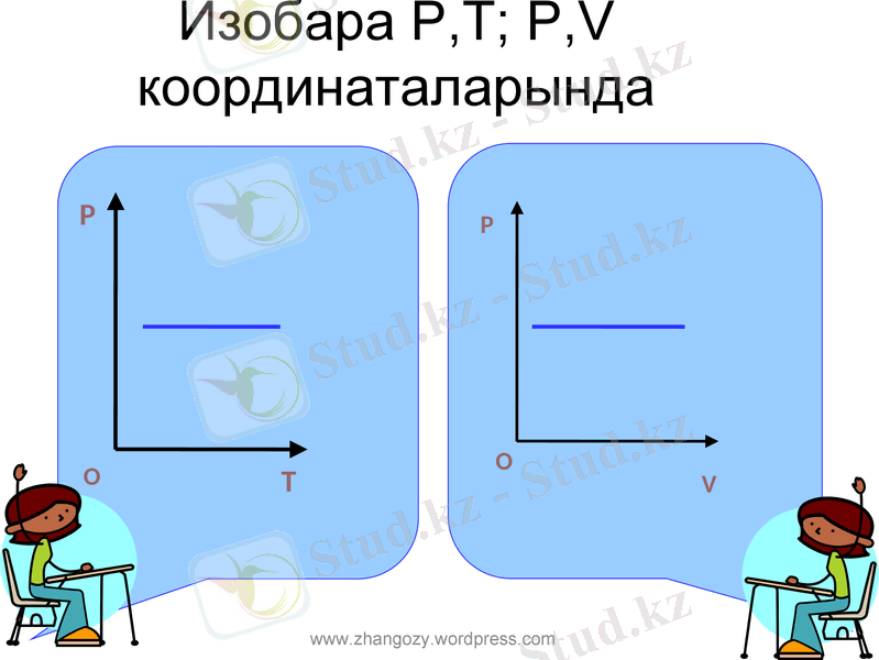 Slide 12