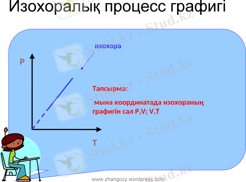 Slide 14