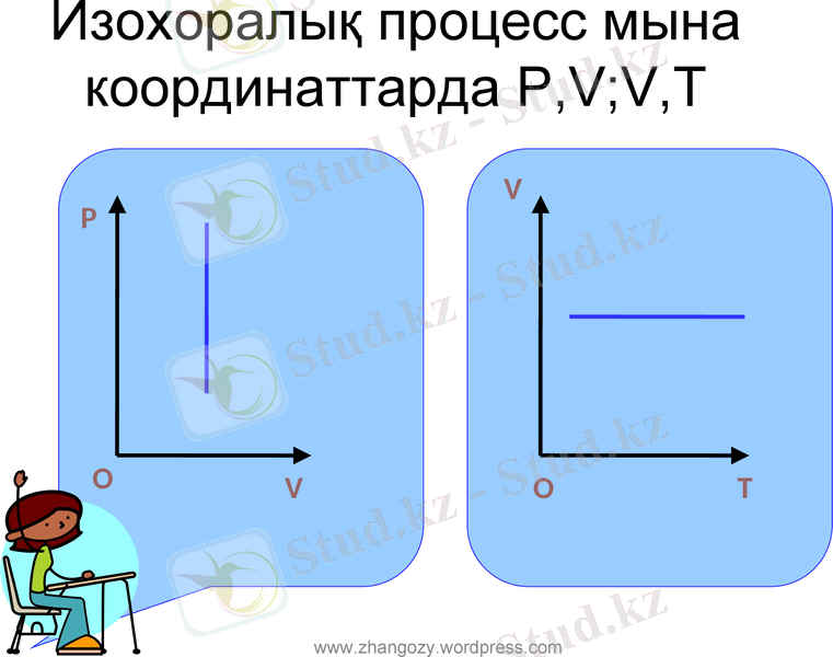 Slide 15