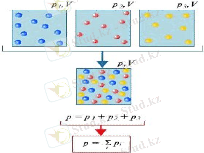 Slide 18