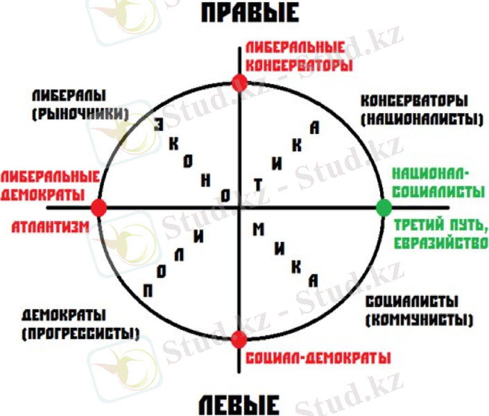 Slide 13