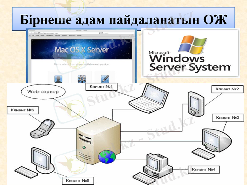 Slide 14