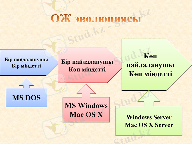Slide 20