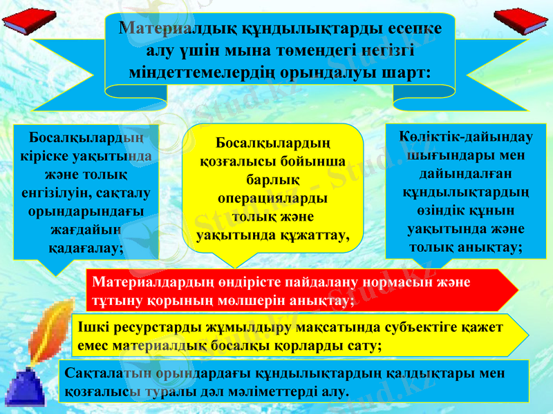 Slide 3