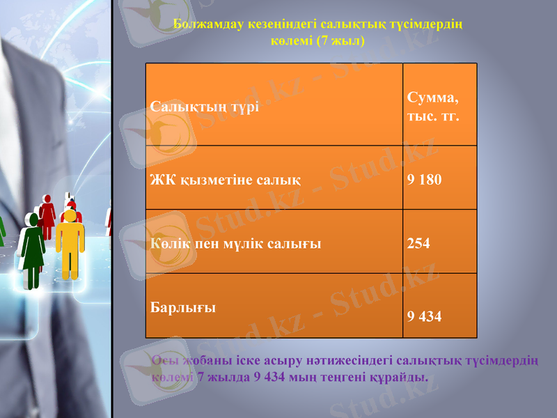 Slide 10