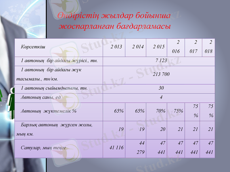 Slide 18