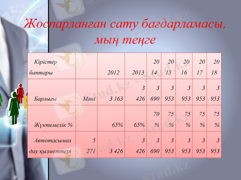 Slide 19