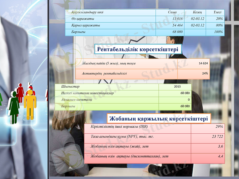 Slide 21