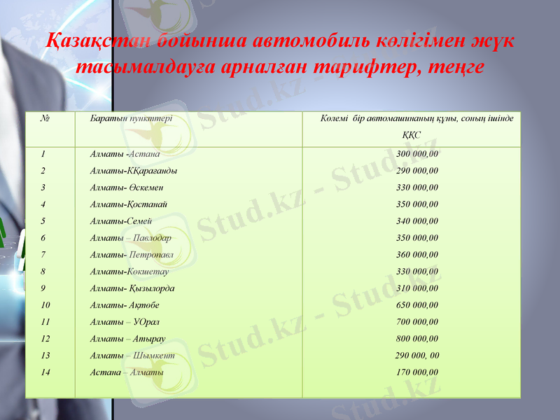 Slide 22