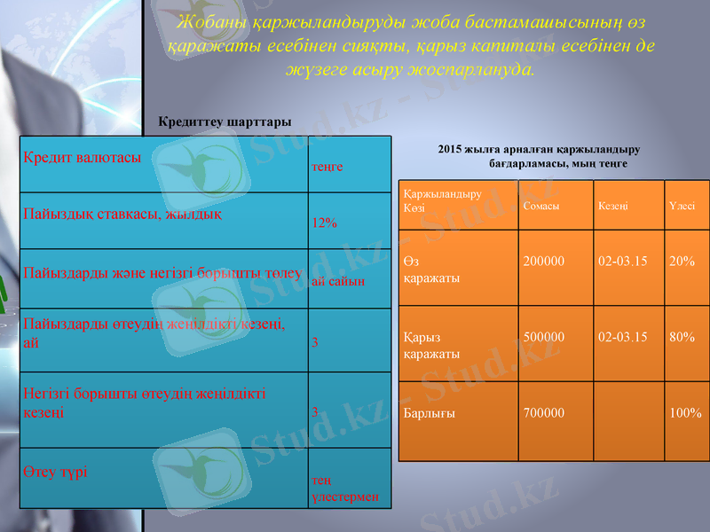 Slide 7